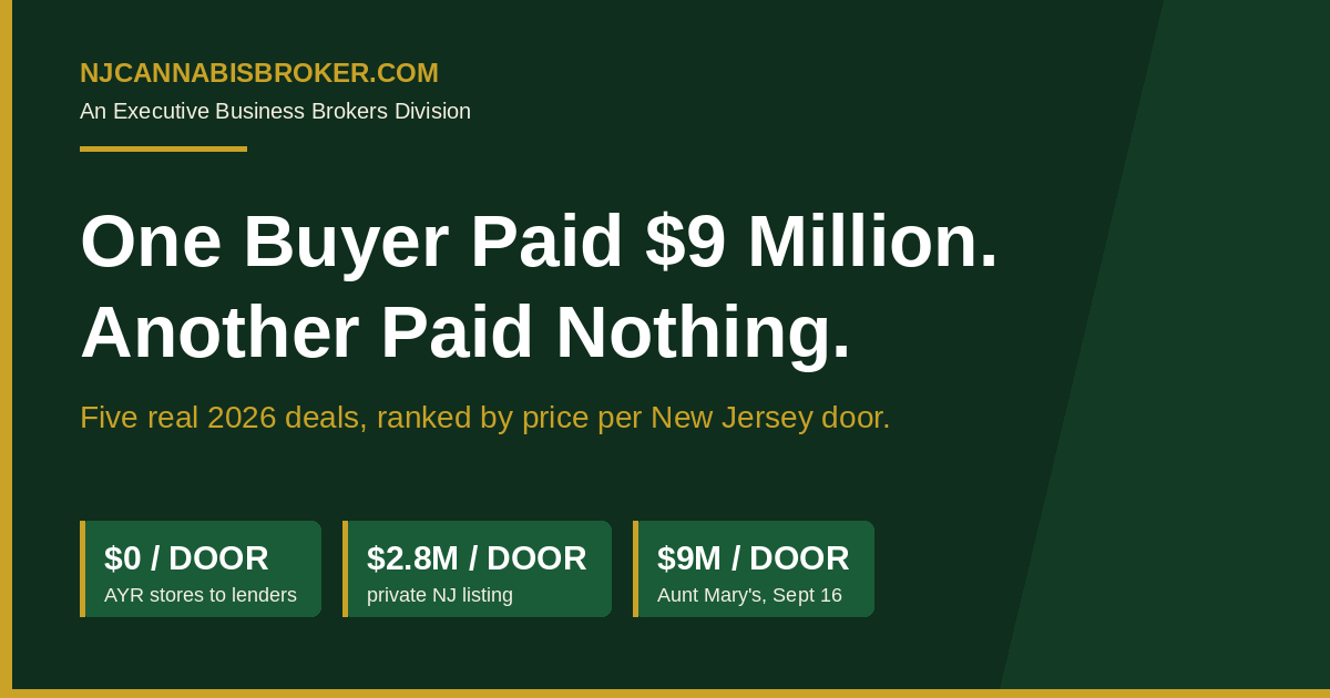One Buyer Paid $9 Million for a Store. Another Paid Nothing for Three.