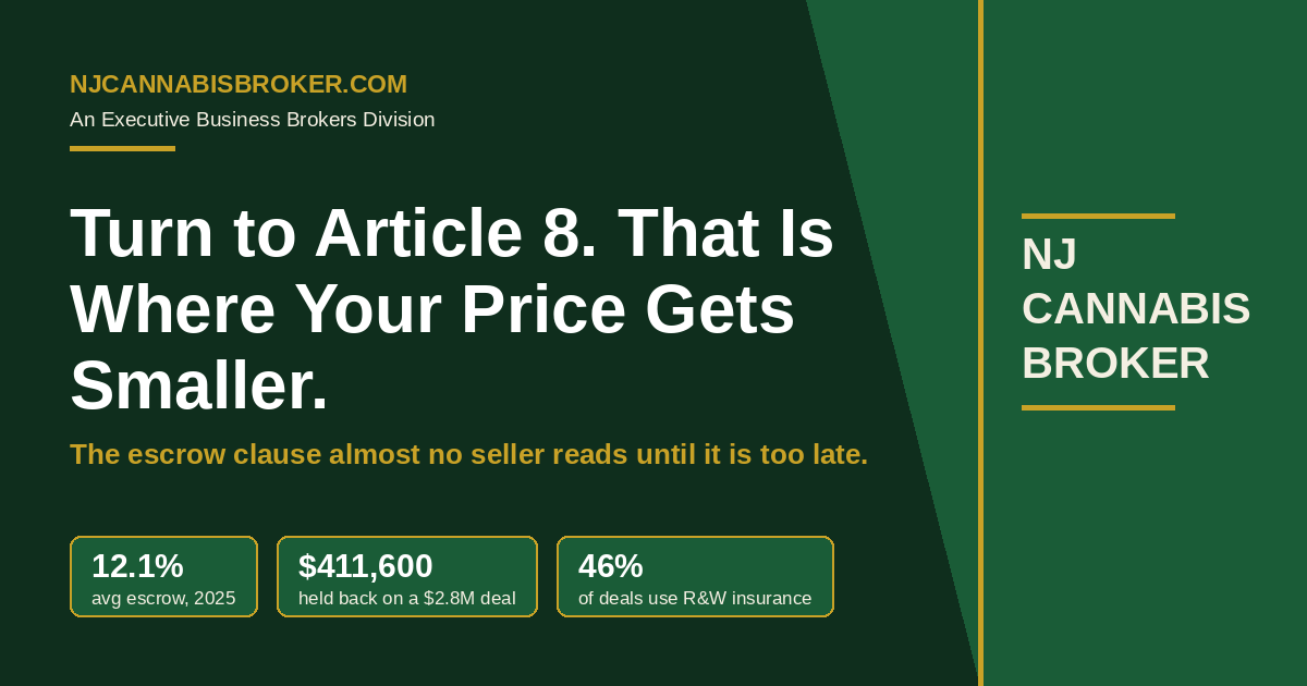 Turn to Article 8. That Is Where Your Price Gets Smaller.