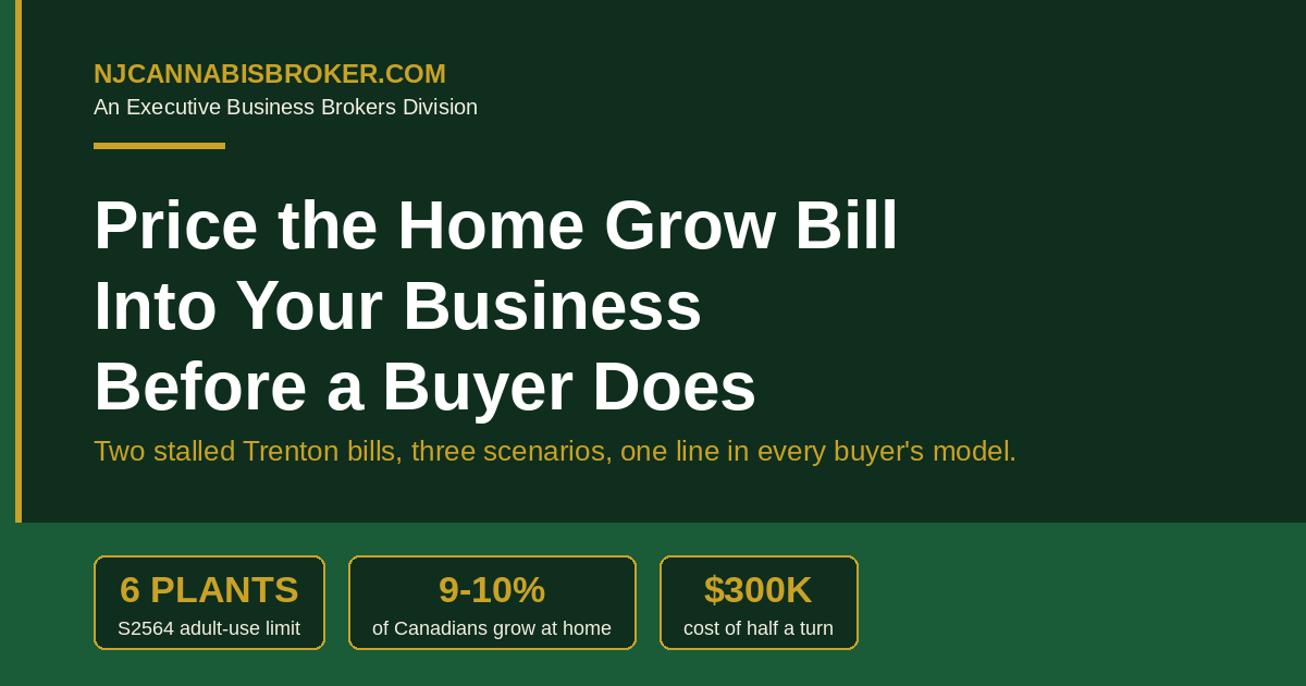 Price the Home Grow Bill Into Your Business Before a Buyer Does