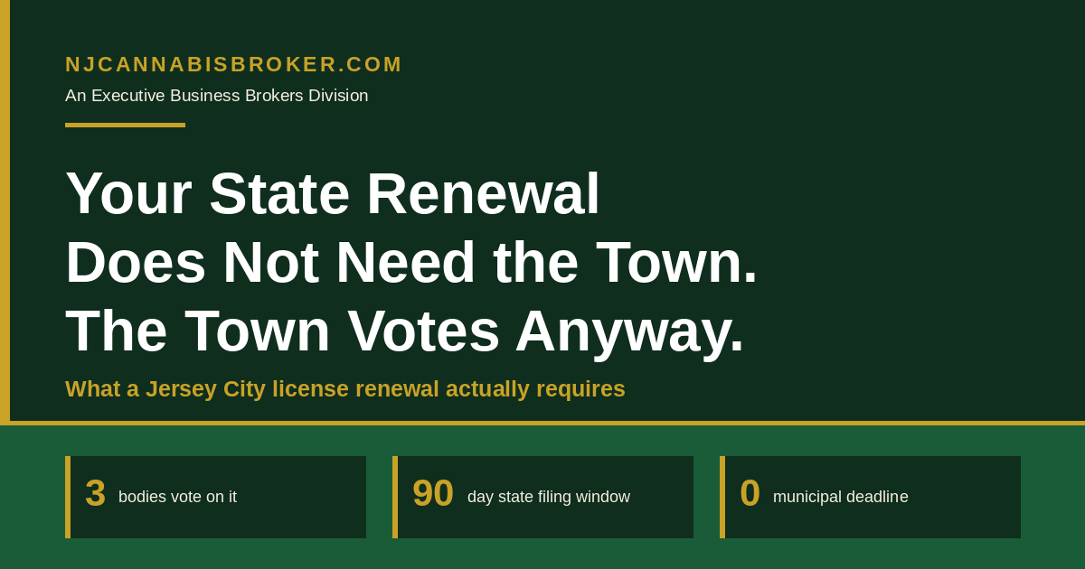Your State Renewal Does Not Need the Town. The Town Votes Anyway.