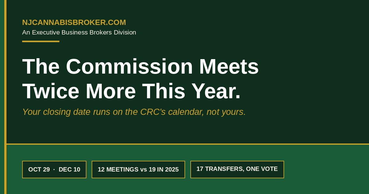 Your Buyer Is Ready. Your Lawyer Is Ready. The Commission Meets Twice More This Year.
